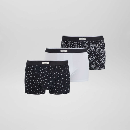 Pack of 3 pairs of stretch boxer shorts BLACK_W